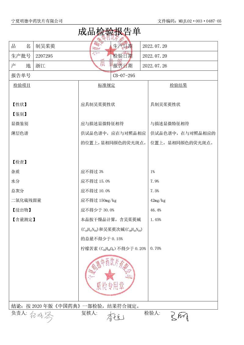 2207295制吳茱萸.jpg