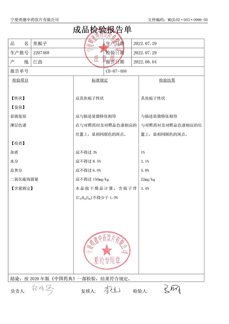 2207468焦梔子.jpg