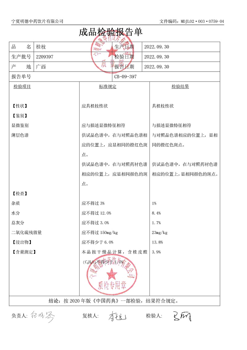 2209397桂枝.jpg