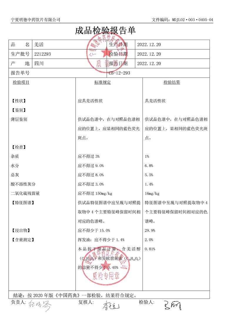 2212293羌活.jpg