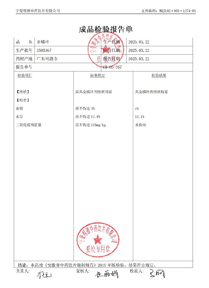 2505367金橘葉.jpg